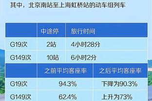 切尔西英超已染黄56次！波切蒂诺：不是没纪律，只是他们想赢球